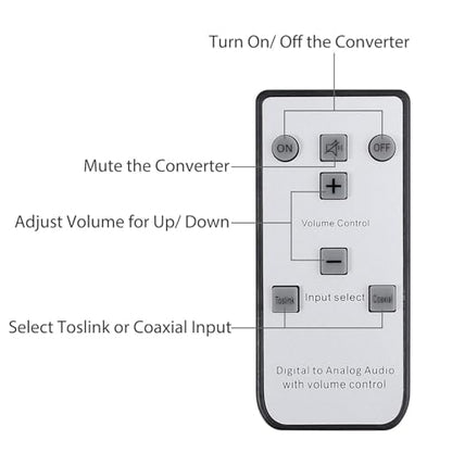 Neoteck 192kHz Digital to Analog Audio Converter with IR Remote Control | DAC Converter Digital Coaxial Toslink Optical to Analog Stereo L/R RCA 3.5mm Audio Adapter Support Volume Control/Mute/Power