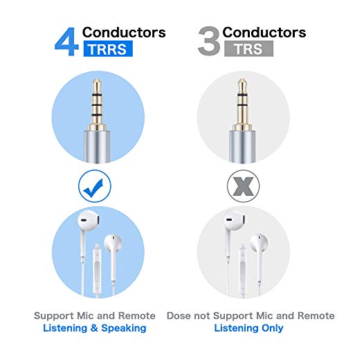 Male to Male Audio Cable 20Ft, 90 Degree TRRS 3.5mm 4 Pole Nylon Braided Stereo Aux Cable for Headphones, PS4, Phone, Tablets, Headset, PC, Laptop and More (20Ft) - size: 20Ft