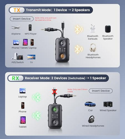 Bluetooth 5.4 Transmitter Receiver, Upgraded 180° Rotatable 3.5mm Aux/USB-C Adapter for Airplane, TV, PS5, Phone, Qualcomm aptX Adaptive Low Latency for Dual AirPods/Headphones - size: 5x1