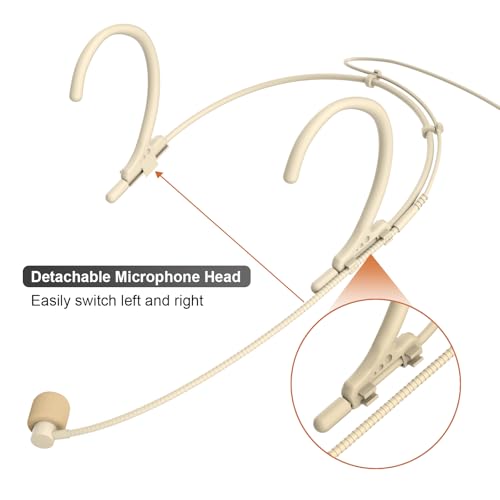 Headset Headworn Microphone Professional Dual Over-Ear Hanging Earset Condenser Mic Compatible with Shure Wireless System Bodypack Transmitter for Performance Theater, Mini XLR 4 Pin TA4F Plug - size: Mini XLR 4 Pin TA4F Plug for Shure Only