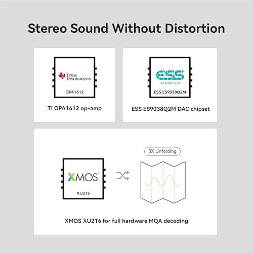 Khadas Tone2 Pro | Desktop Digital Analog Converter - Headphone Amplifier with USB-C Inputs: 3.5mm Unbalanced / 4.4mm Balanced/RCA - MQA DECODER - color: Dark Blue