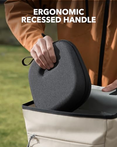 soundcore by Anker, Headphones Case, Compatible with All soundcore Over-Ear Headphones, Anti-Scratch, Water and Dust Resistant, Impact-Resistant, Pocket for Cables, Detachable Tray, Sturdy Strap | Anti-Scratch, Water and Dust Resistant, Impact-Resistant,
