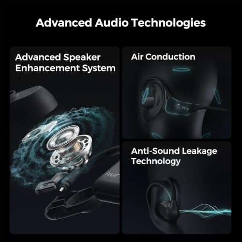 NUROUM OpenEar Pro 2 Bluetooth Headphones with Mic, Dongle and Bag | ENC Noise Cancelling Mic, HiFi 4 DSP, Multi-Point Connections, Soft Silicone, Long Battery Life, One Button Mute