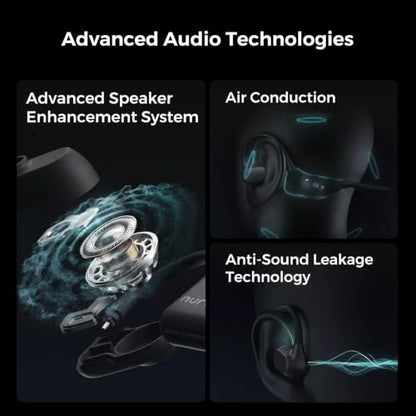 NUROUM OpenEar Pro 2 Bluetooth Headphones with Mic, Dongle and Bag | ENC Noise Cancelling Mic, HiFi 4 DSP, Multi-Point Connections, Soft Silicone, Long Battery Life, One Button Mute