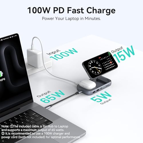 MOKiN USB C Hub with 15W Qi2 Wireless Charger, Laptop Docking Station to 4K HDMI, 100W PD, 10Gbps Ports, 15W+5W Wireless Charging Stand for iPhone 16/15/14/13 & Airpods, USBC Dock for MacBook/Windows