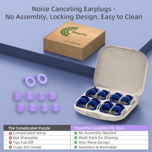 Noise Cancelling Ear Plugs Sleep 50dB NRR Side Sleep Small Ear | ultra soft silicone, reusable one-piece design, 4 sizes included, portable case - color: Dark Blue