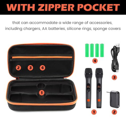 Wireless Microphone Case Compatible with JB-L Wireless Two Microphone System, Dual Wireles-s Mic Storage Portable Mic Box for Rechargeable Battery Receivers Adapter(COLOR:A)