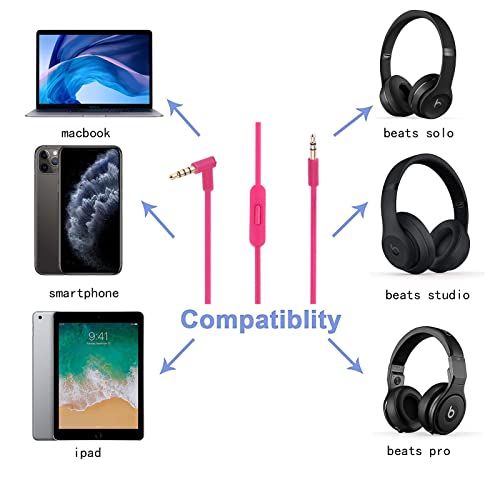Solo Replacement 3.5mm Audio Cable Cord Wire with in-line Remote Microphone Compatible with Beats by Dr Dre Headphones Solo/Studio/Pro/Detox/Wireless/Mixr/Executive/Pill Suppot iOS System (Pink) - color: Pink