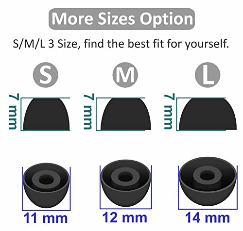 6 Pairs Compatible with Pixel Buds A-Series Ear Tips, Replacement Silicone Earbuds Gel Earplug Wing Accessories Compatible with Google Pixel Buds A Series - S/M/L Black - color: silicone black