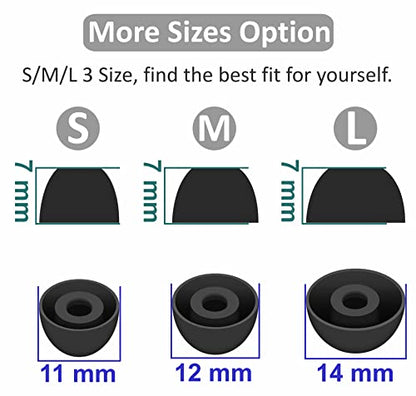 6 Pairs Compatible with Pixel Buds A-Series Ear Tips, Replacement Silicone Earbuds Gel Earplug Wing Accessories Compatible with Google Pixel Buds A Series - S/M/L Black - color: silicone black