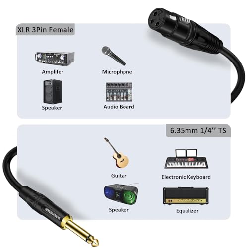 10FT XLR to 6.35mm (1/4 Inch) Mic Cable, XLR-3Pin to Quarter Inch TS Audio Cord, Mono 6.35mm 1/4 Inch TS Male to XLR Female Unbalance Interconnect Cable for Microphone, Console, Guitar, Mixer - size: 10FT/3M