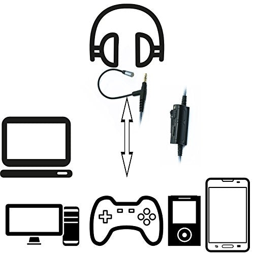 Gaming Mic, Audio Cable Adapter with Boom Microphone Universal Volume for Gaming PS4 Xbox One PC Laptop iPhone Android Windows Phone to V-Moda Beats Solo & Most 3.5mm Input Port Headphone (200CM)