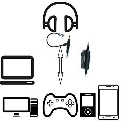 Gaming Mic, Audio Cable Adapter with Boom Microphone Universal Volume for Gaming PS4 Xbox One PC Laptop iPhone Android Windows Phone to V-Moda Beats Solo & Most 3.5mm Input Port Headphone (200CM)