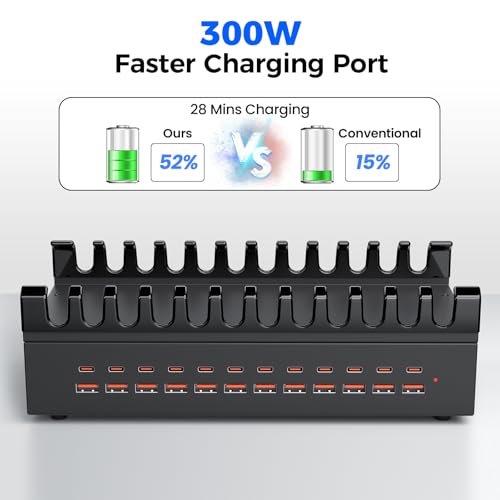 여러 장치용 300W USB 충전 스테이션, 24포트 USB C 고속 충전 스테이션, 태블릿, 노트북, 휴대폰, 아이폰, 아이패드와 호환되는 멀티 기기 충전기 스테이션 오거나이저 (300, 와트)