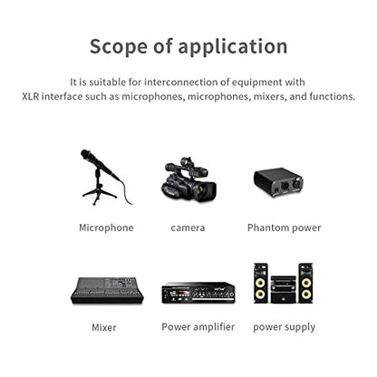 XLR to 3.5mm,10 FT Stereo Microphone Cable for Camcorders, DSLR Cameras, Computer Recording Device and More - size: 10 FT