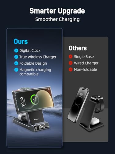 Magnetic Wireless Charger for Samsung, Nightstand Travel Android Charger - color: Black