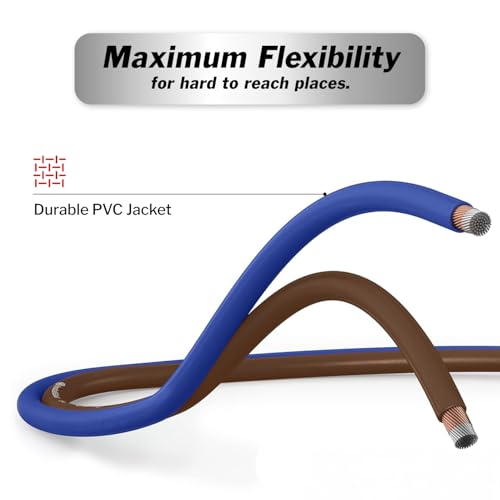 100ft 14 Gauge Speaker Wire with 12 Banana Plugs - Copper Clad Aluminum Cable for Clear Audio Sound - Easy-Install Car Speaker Wire and Home Theater Setup with Blue Black Jacket - size: 14 Gauge (CCA) - 100 Ft