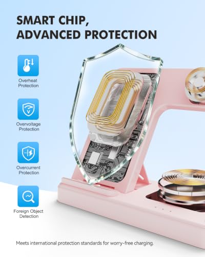 3-in-1 Charging Station for Samsung, Foldable Wireless Charger Stand | Android Phone and Watch Charger for Samsung S26/S25/S24/S23/S22/S21, Note 20/10, Z Fold 6/5, Galaxy Buds and Watch-Pink - color: Pink