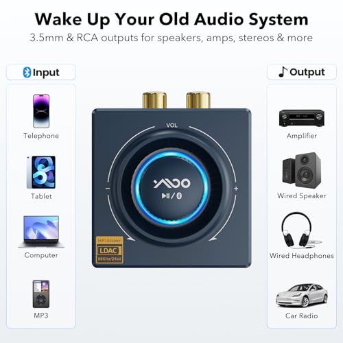 YMOO LDAC Bluetooth 5.3 Receiver for Home Stereo/Speaker with AUX 3.5mm/RCA | HiFi Wireless Audio Adapter w/aptX HD/LL, Works with Smartphones and Tablets, Bluetooth Audio Receiver with Volume Control