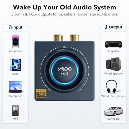 YMOO LDAC Bluetooth 5.3 Receiver for Home Stereo/Speaker with AUX 3.5mm/RCA | HiFi Wireless Audio Adapter w/aptX HD/LL, Works with Smartphones and Tablets, Bluetooth Audio Receiver with Volume Control