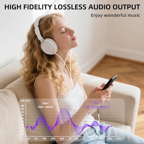 Aux to USB C Adapter for iPhone 17 16 15 14 13 Pro Max Lightning Headphone Jack 3.5mm Audio Cable (2in1) Accessories Headset Auxiliary Computer Compatible with Samsung S22 for Apple Microphone Dapter
