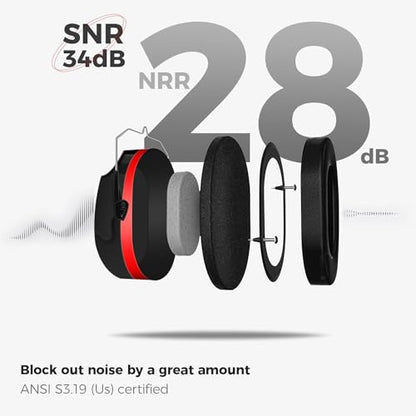 ProCase NRR 28dB Noise Reduction Ear Muffs, Foldable Adjustable Noise Cancelling Headphones - color: 1 - 1 Red