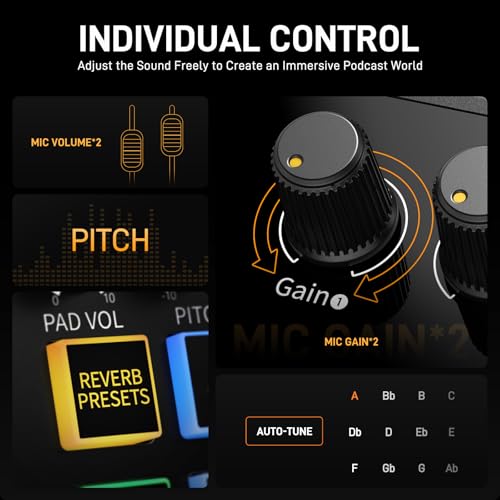 MAONO Podcast Equipment Bundle: USB XLR Dynamic Microphone and Audio Interface for Podcast Recording, Streaming(PD300X+E2 Gen2+XLR180)