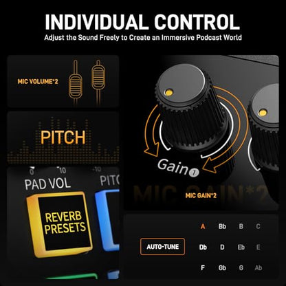 MAONO Podcast Equipment Bundle: USB XLR Dynamic Microphone and Audio Interface for Podcast Recording, Streaming(PD300X+E2 Gen2+XLR180)
