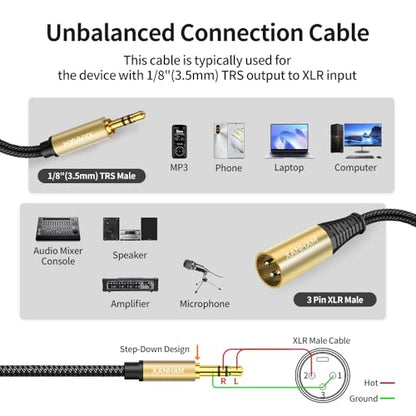 XLR Male to 3.5mm (1/8") Male Jack 6.6 Feet/2 Meter TRS Unbalanced Cable Compatible with iPhone, iPod, MP3 Player, Laptop, Voice Recorder and More - size: 2 meters