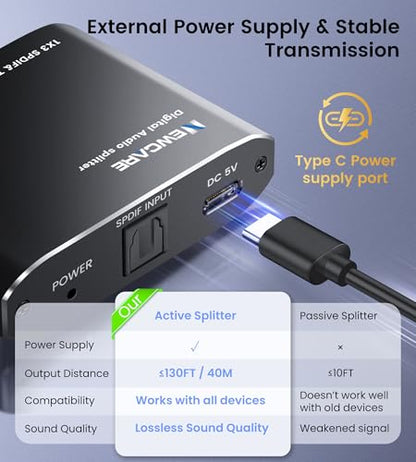 NEWCARE Digital Optical Splitter 1 in 3 Out,SPDIF Toslink Optical Audio Cable Splitter 1x3 Support LPCM2.0 Doldy Digital & DTS 5.1 for Xbox,PS4,PS5,DVD,TV Box,Home Theatre, Receiver,Sound Bar | Split 1 Optical Audio Signal to 3 Devices, Support LPCM2.0 Do