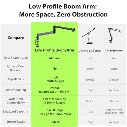 AA AUDIO ACCESSORY Low Profile Mic Boom Arm with Extension Rod