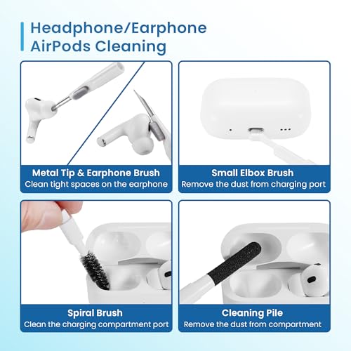 Ewent 21-in-1 Multifunctional Cleaner Kit for Electronic Devices, Cleaning Accessories for Headphones/Earbuds,Keyboards,PC Monitors,Smartphones,Tablets,Cameras and Screens, Cleaning Kit Tools (White)