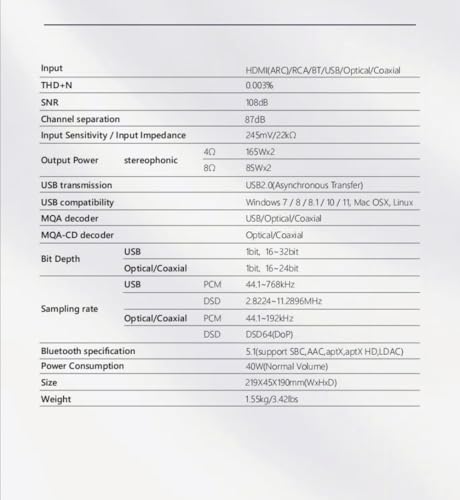 SMSL RAW-HA1 Amplifier Equipped with Full-Function Remote Control Fully-Fitted LCD Screen
