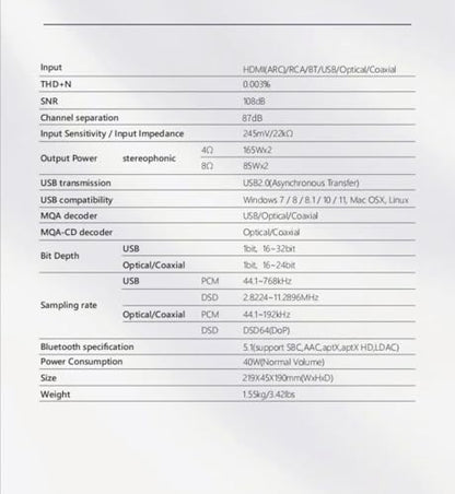 SMSL RAW-HA1 Amplifier Equipped with Full-Function Remote Control Fully-Fitted LCD Screen