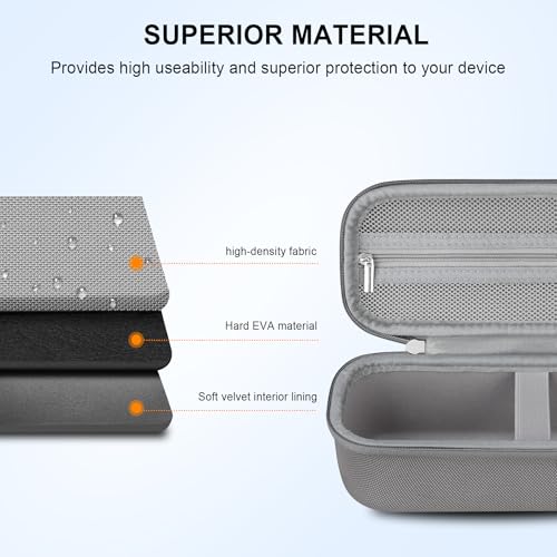Carrying Case for Beats Pill - Portable Bluetooth Speaker/Beats Pill x Kim - color: Light Gray