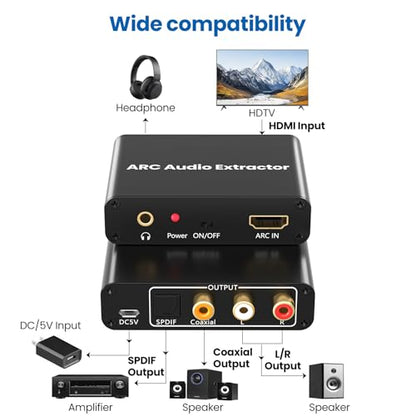 192KHz HDMI ARC Audio Extractor,ARC to Optical Coaxial RCA Adapter for TV | Includes Power Cord;Supports Digital Optical (TOSLINK), SPDIF, Coaxial, and Analog 3.5mm RCA Stereo output - size: ARC-N