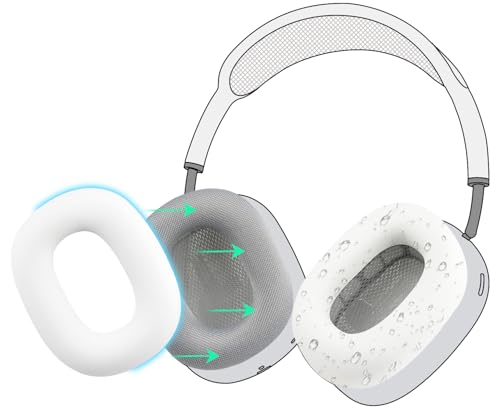 SOULWIT Sweat Ear Cover for AirPods Max - White | Sweat Proof Silicone Cover for Gym Exercise, Easy to Clean, No Sound Quality Loss - color: White