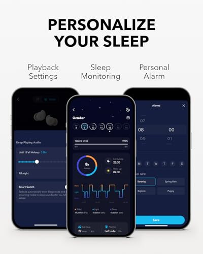 Soundcore Sleep A20 Set by Anker with Comfortable Ear Tips and Wings
