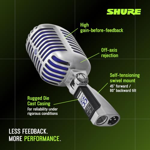 Shure Super 55 Deluxe Supercardioid Dynamic Vocal Microphone