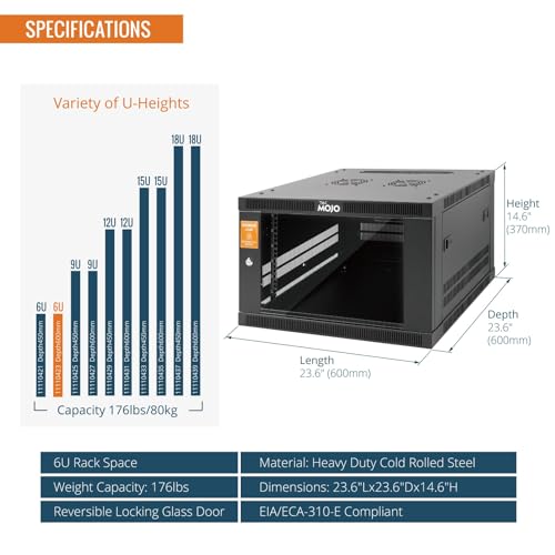 Tecmojo 6U Wall Mount Rack Cabinet, Heavy-Duty 176 Lbs High Load Capacity, 19” Enclosed Server Network Rack with 2 Colling Fans, Glass Door, 23.6” Deep – Elite Collection - size: 6U/23.6in Depth/Glass Door