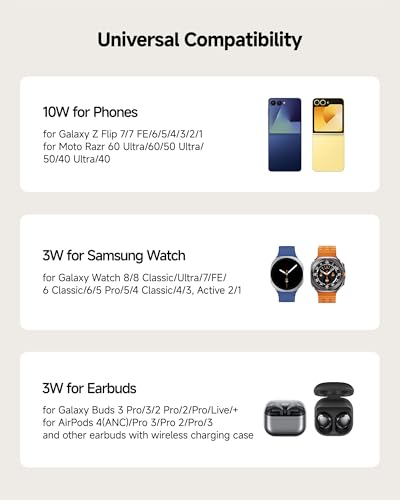 Wireless Charger for Z Flip 8/7, 3-in-1 Charging Station for Galaxy Watch | Foldable Portable, for Z Flip 8/7/7 FE/6/5/4/Z Fold8, for Samsung Watch 8 Classic/8/Ultra/7/FE/6, SwanScout 713F, NO Adapter