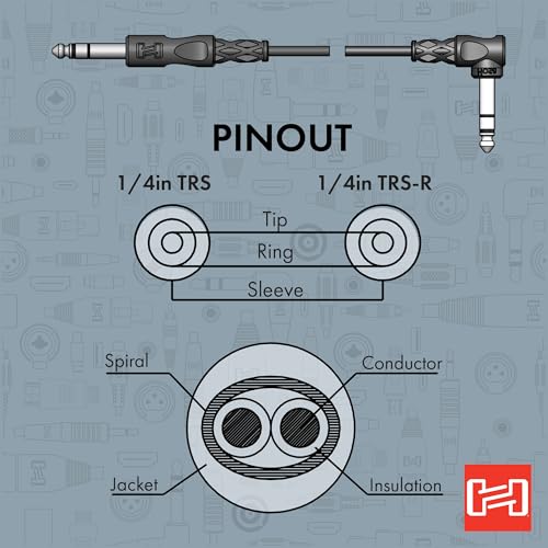 Hosa CSS-103R 1/4 Inch TRS to Right-angle1/4 Inch TRS Balanced Interconnect Cable, 3 Feet