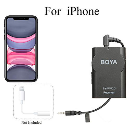 BOYA BY-WM2G Compact Wireless Microphone, 15m Operation Range, Works with GoPro, Smartphone, Tablet, Audio Recorder
