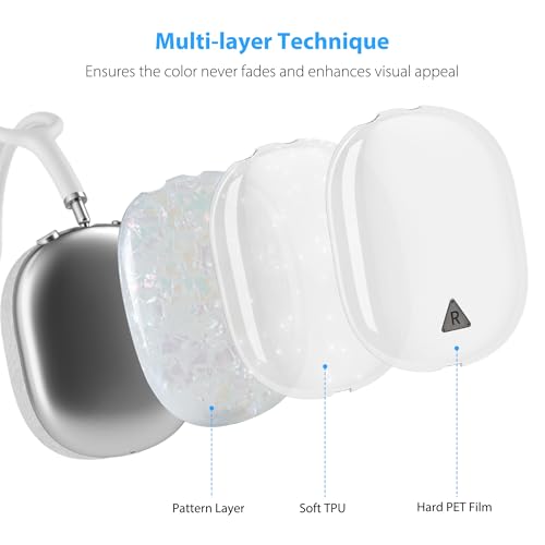 Case Cover for AirPods Max Headphone,Glitter Shell Pattern TPU Ear Cup Case,Silicone Ear Pad/Headband Protective Cover Accessories Compatible with Apple AirPods Max(2024/2020),Glitter Colourful Shell - color: Glitter Colourful Shell