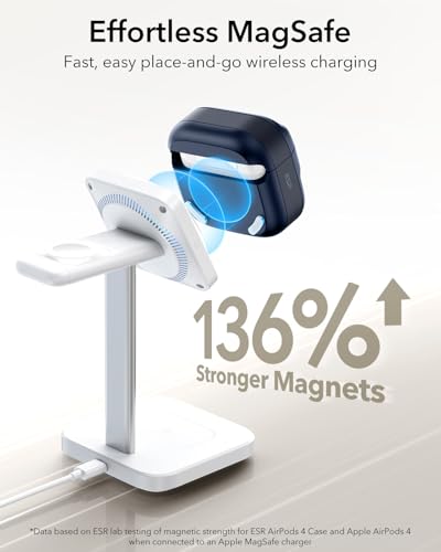 ESR for AirPods 4 Case, Compatible with MagSafe, Pulse Series, Blue | Compatible with AirPods 4 Generation Case (2024)(USB-C), Magnetic Lid Lock, Drop-Proof Protection Cover with Lanyard - color: Blue, size: AirPods 4 Case