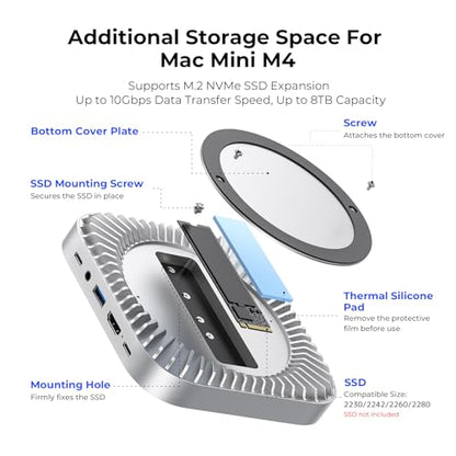 GIISSMO Mac mini M4 Dock with 4K@60 HDMI, 8TB M.2 NVMe SSD Enclosure, Mac mini Hub & Stand for Mac mini M4 and M4 Pro 2024 (10G USB A/C, 5G USB A*2, USB-C Charge, SD/TF, Audio) - color: White