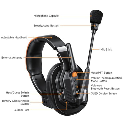 COMICA Seekcom S1 2-Users Full Duplex Wireless Intercom Headset System | 2.4GH 1300ft Team Communication AI/ENC Cancellation with PPT Mute IPX3 Waterproof for Film TV Shooting,Competition Events