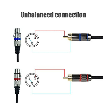 Dual XLR Female to Dual RCA Male Phono Cable Adapter, 15 Feet Balanced 3pin XLRF to Unbalanced RCA Speaker Cable, Gold Plated, OFC Shielded, Noise-Free, for Mixer, Subwoofer, Amplifier - size: 15 Feet