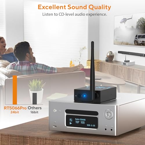1Mii 3-in-1 2.4Ghz Wireless Audio Transmitter Receiver (1 TX+2 RX) | For 2 Powered Speaker/Power Amplifier, 20ms Low Latency, 328ft Range, Optical/Coaxial/3.5mm(RCA) Audio Input/Output