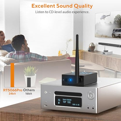 1Mii 3-in-1 2.4Ghz Wireless Audio Transmitter Receiver (1 TX+2 RX) | For 2 Powered Speaker/Power Amplifier, 20ms Low Latency, 328ft Range, Optical/Coaxial/3.5mm(RCA) Audio Input/Output